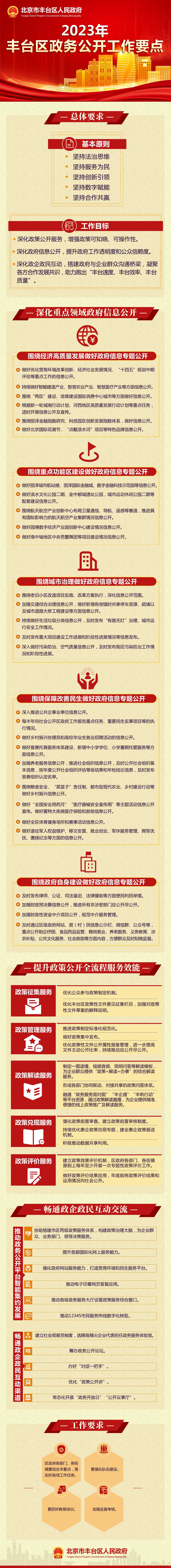 欧博