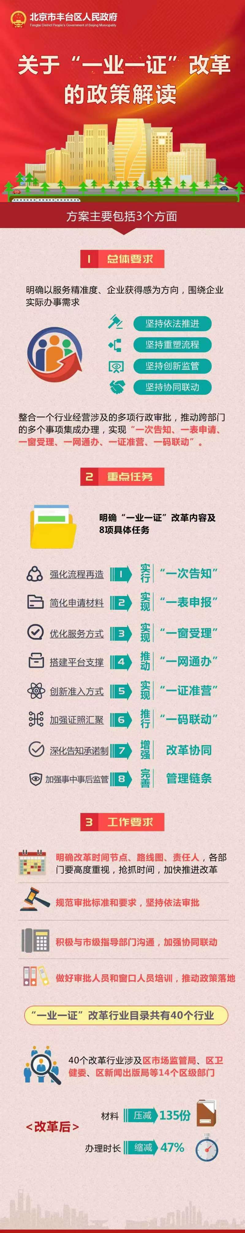 欧博
