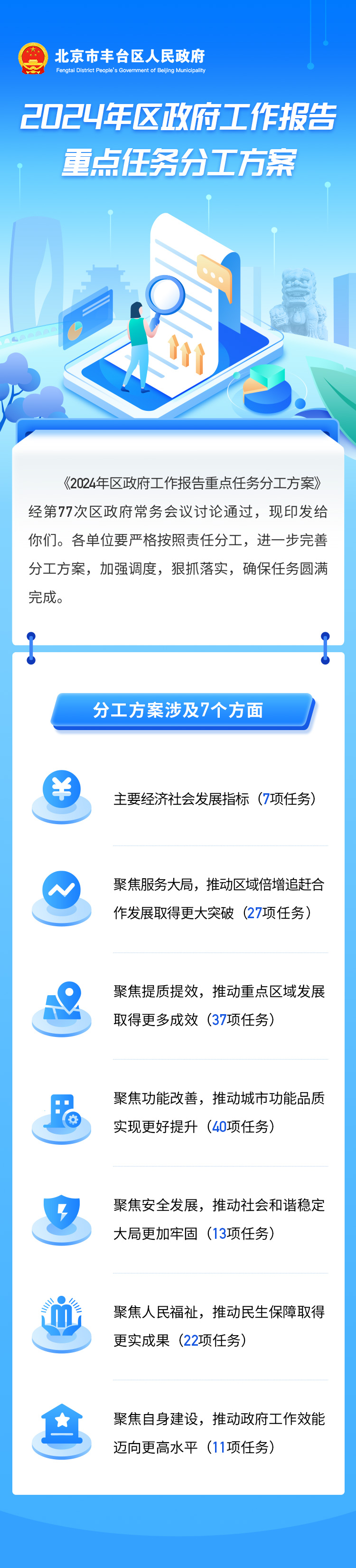 欧博