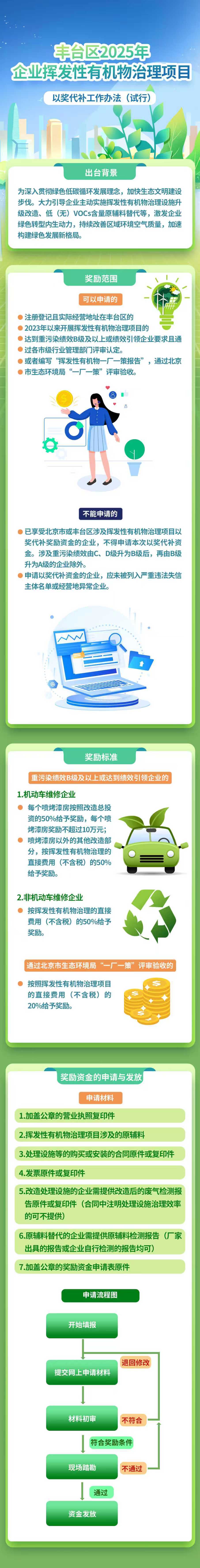 欧博