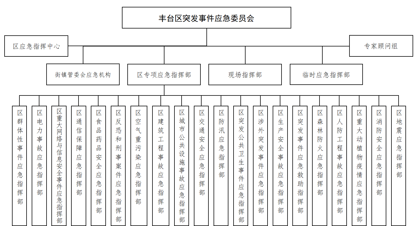 欧博