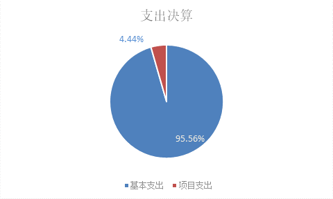 欧博