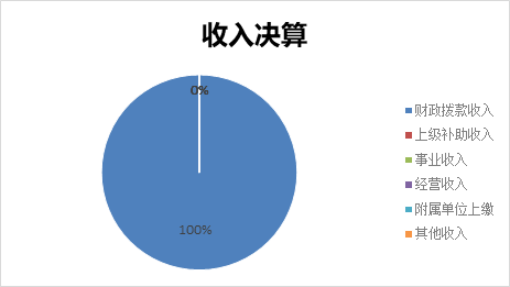 欧博