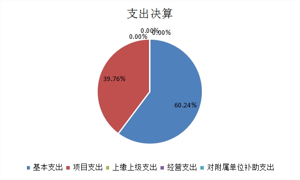 欧博