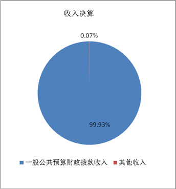 欧博