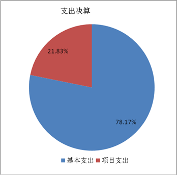 欧博