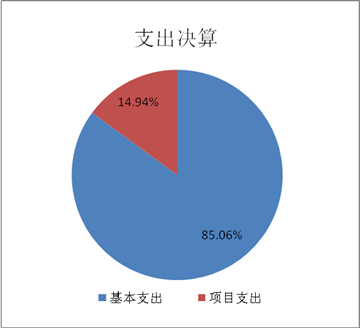 欧博
