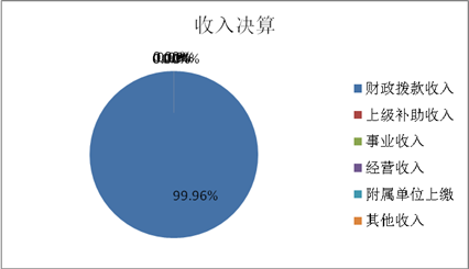 欧博