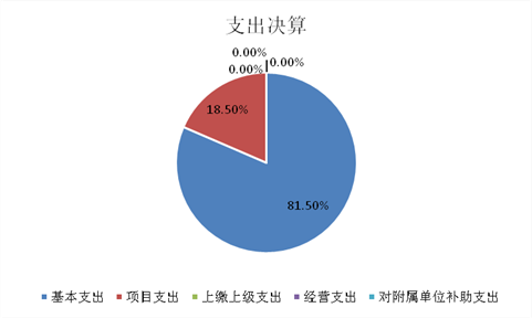 欧博