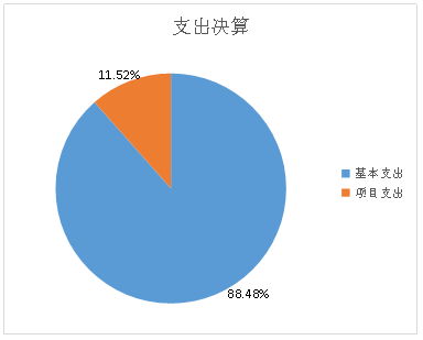 欧博