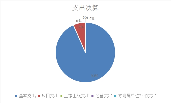 欧博