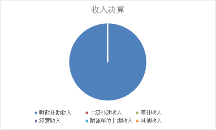 欧博