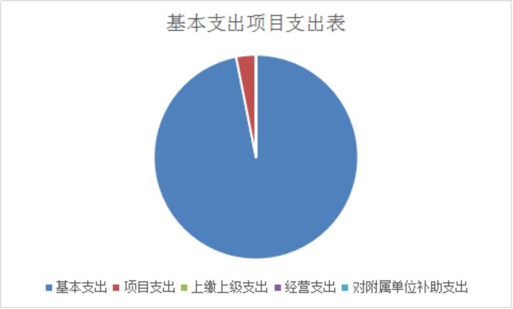欧博