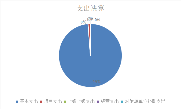 欧博