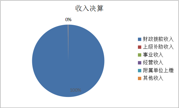 欧博