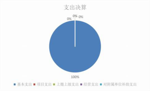 欧博