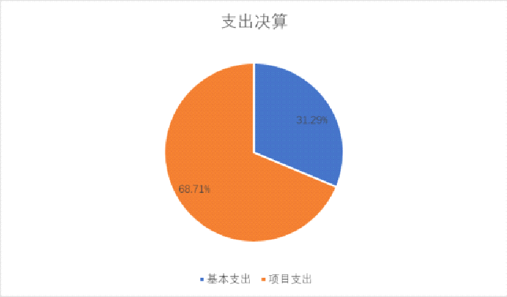 欧博
