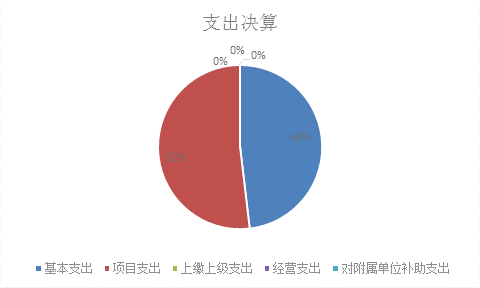 欧博
