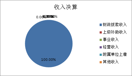 欧博