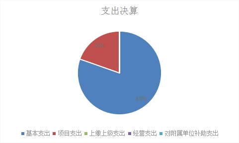 欧博