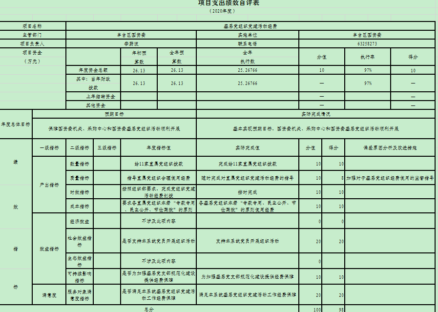 欧博
