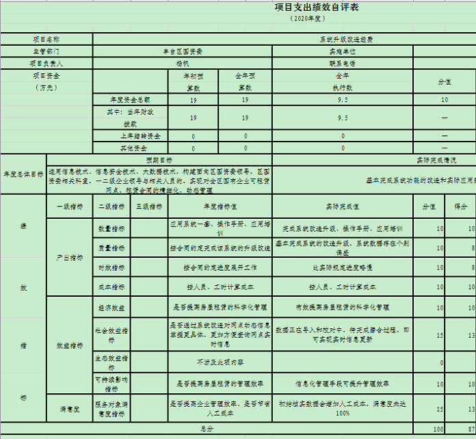 欧博