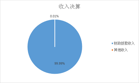 欧博