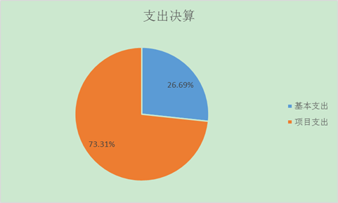 欧博