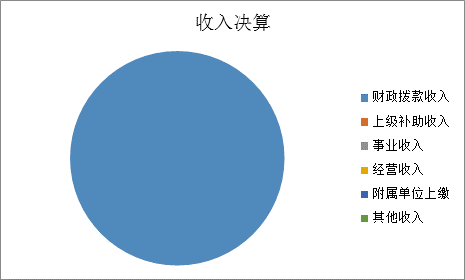 欧博