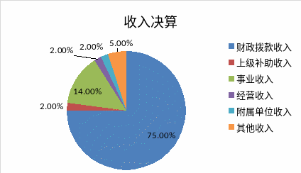 欧博