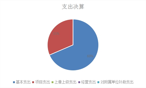 欧博