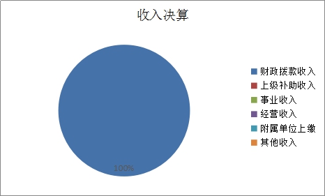 欧博