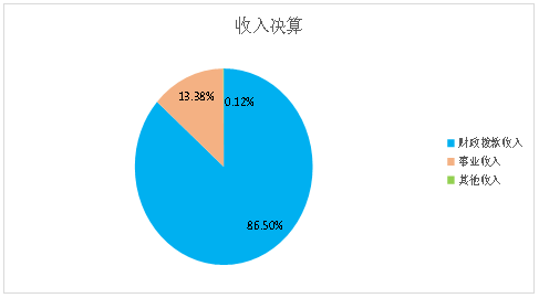 欧博