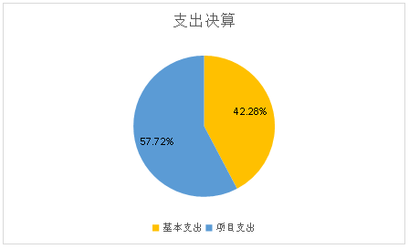 欧博