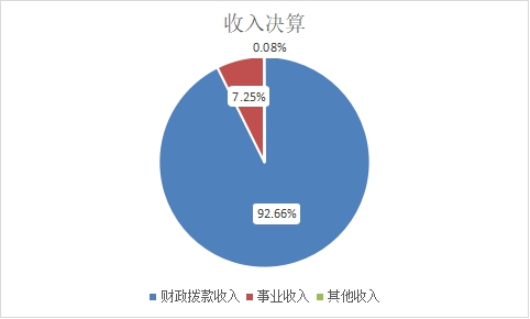 欧博