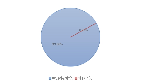 欧博