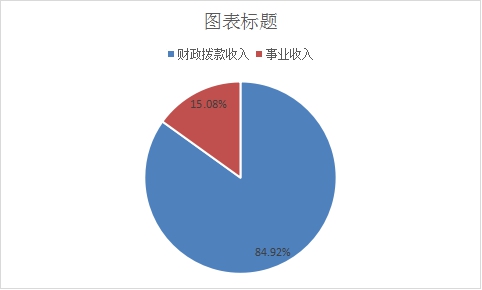 欧博