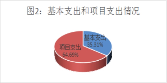 欧博