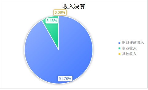 欧博
