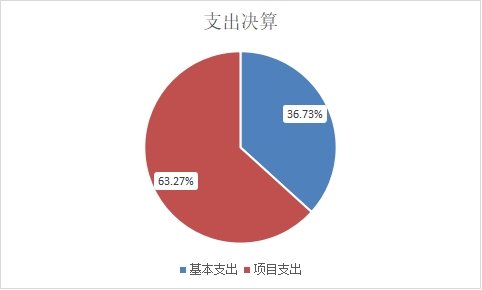 欧博