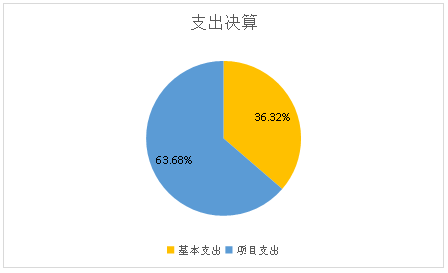 欧博