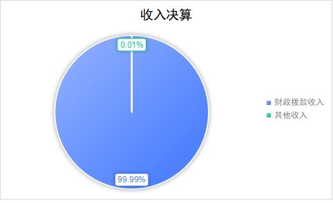 欧博
