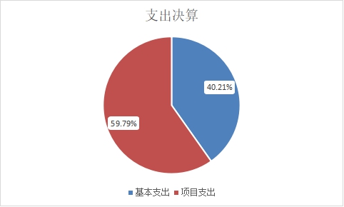 欧博