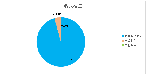 欧博