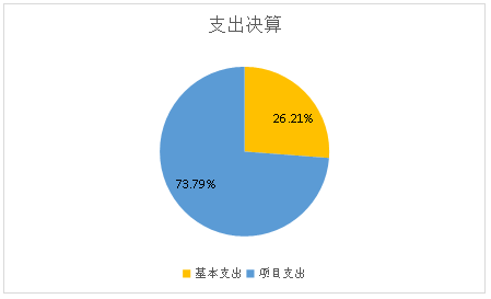 欧博