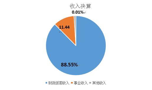 欧博