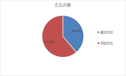 欧博