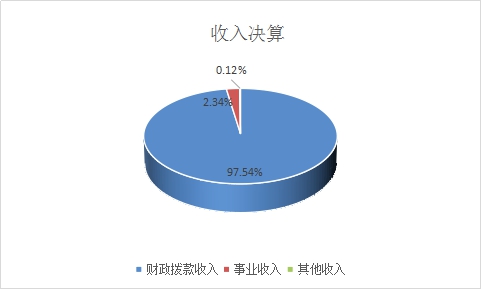 欧博