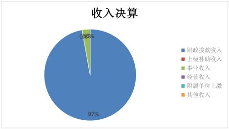 欧博