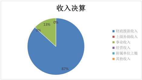欧博